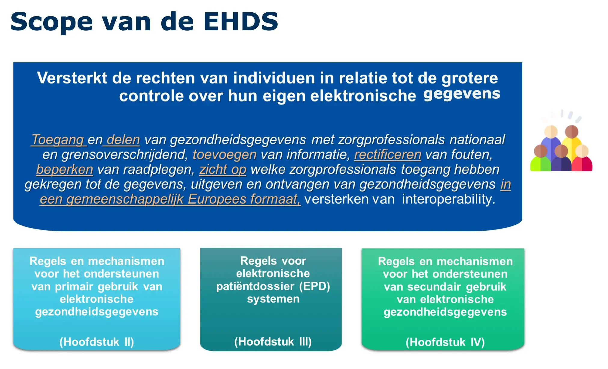scope ehds
